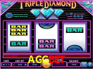 Experiência Promoções AGGBET